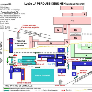 info document